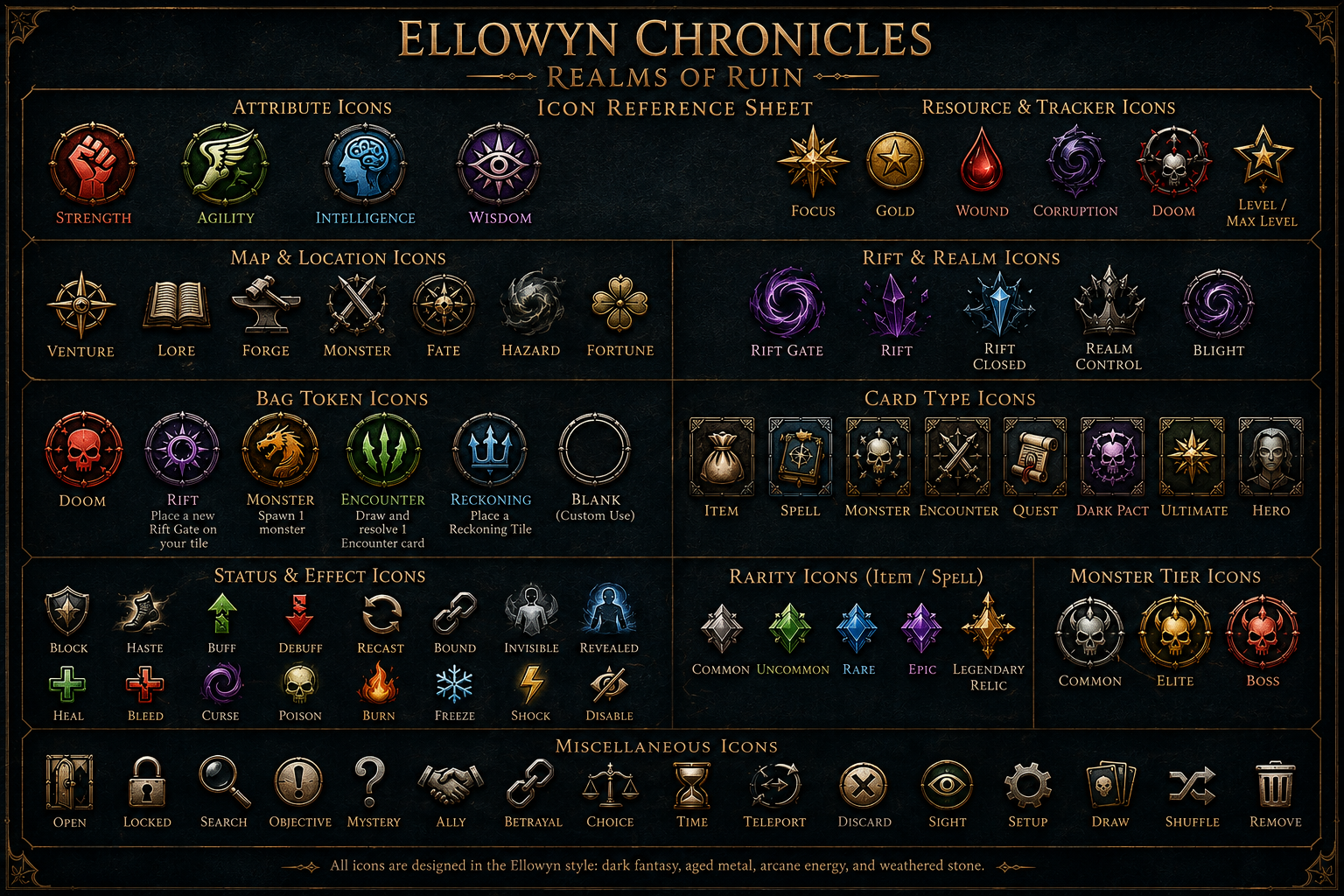 Ellowyn Chronicles Icon Reference Sheet